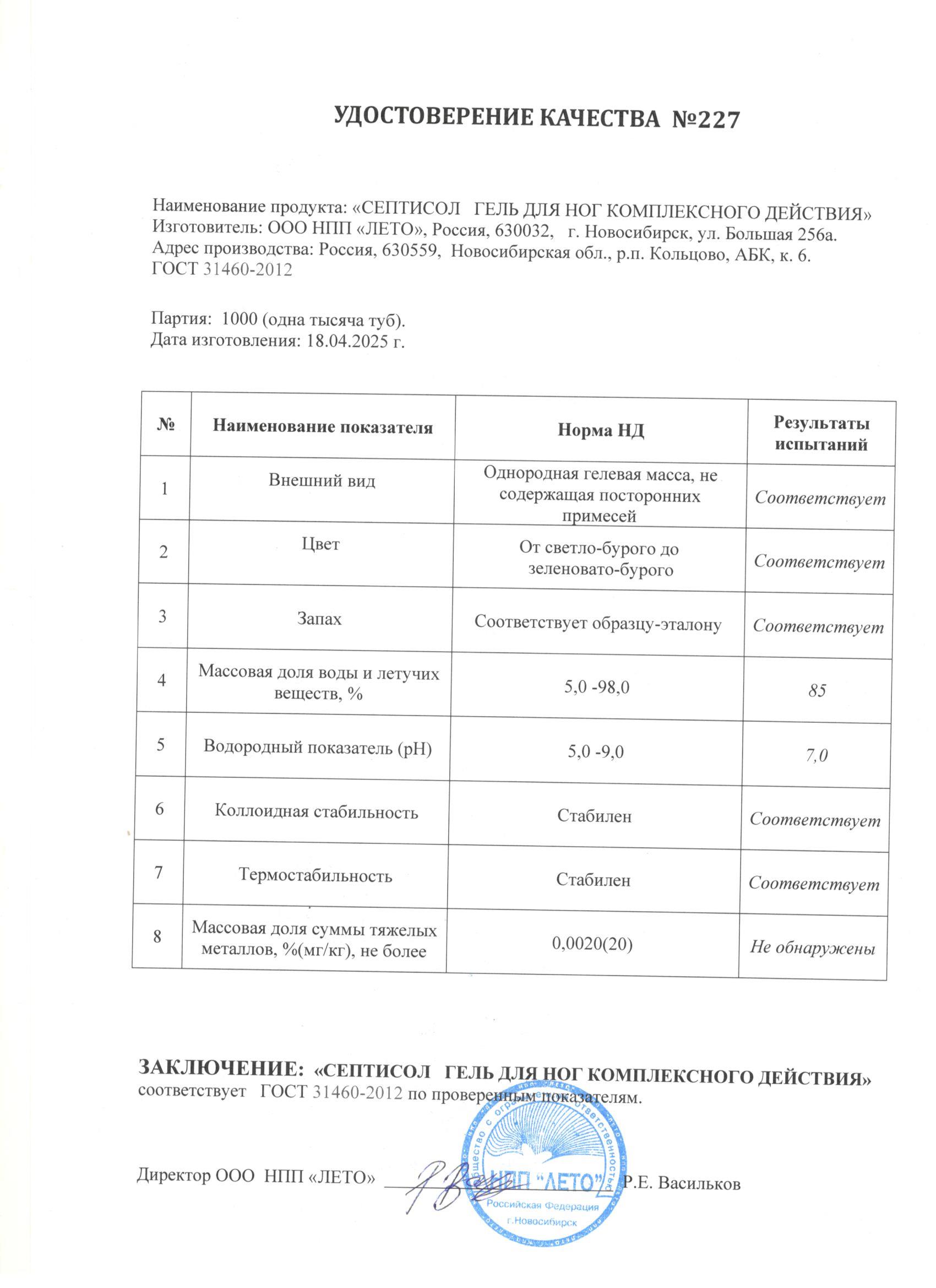 Паспорт №042025
